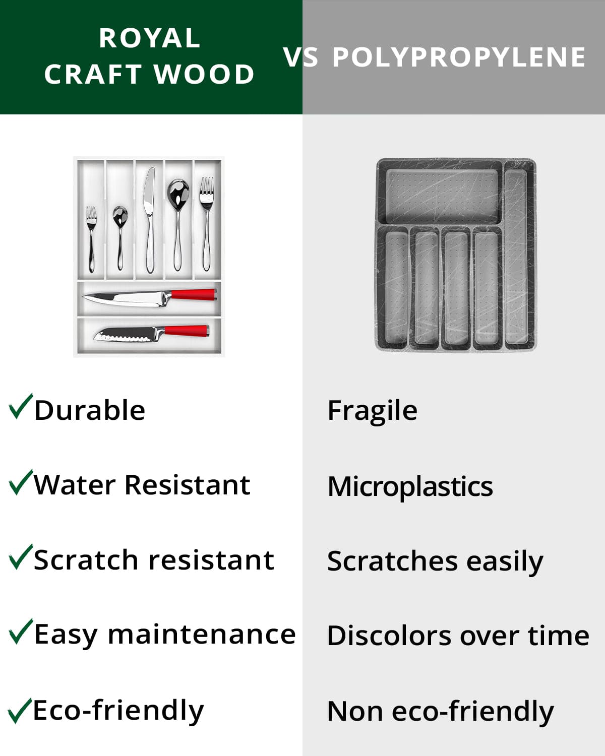 Basic Silverware Drawer Organizer, White - themonogram manor 