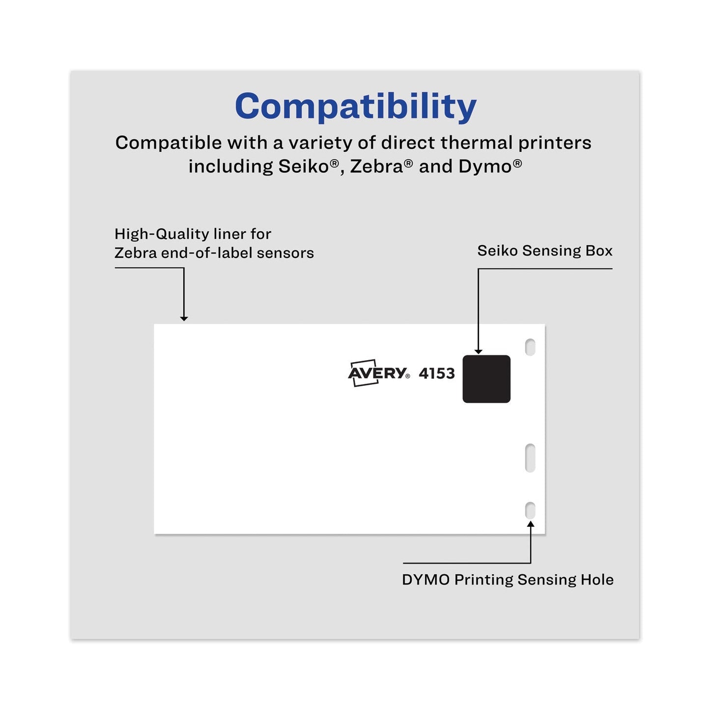Avery Multipurpose Thermal Labels, 2.13 x 4, White, 140/Roll - themonogram manor 