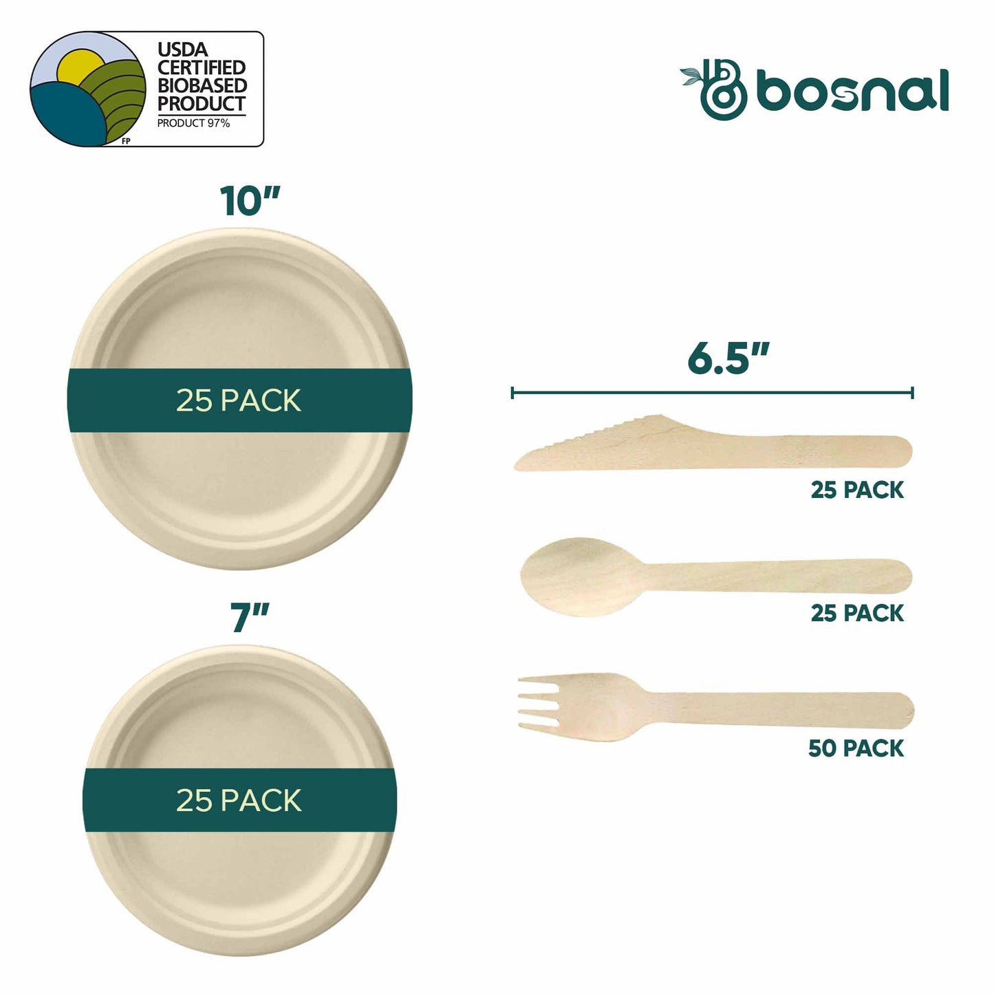 Bosnal - Sugarcane Bagasse Compostable 10 inch & 7 inch Round Plates with Cutlery - themonogram manor 
