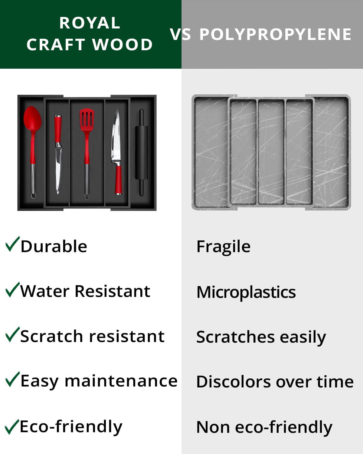 Utensil Drawer Organizer, Black (5 Slots) - themonogram manor 