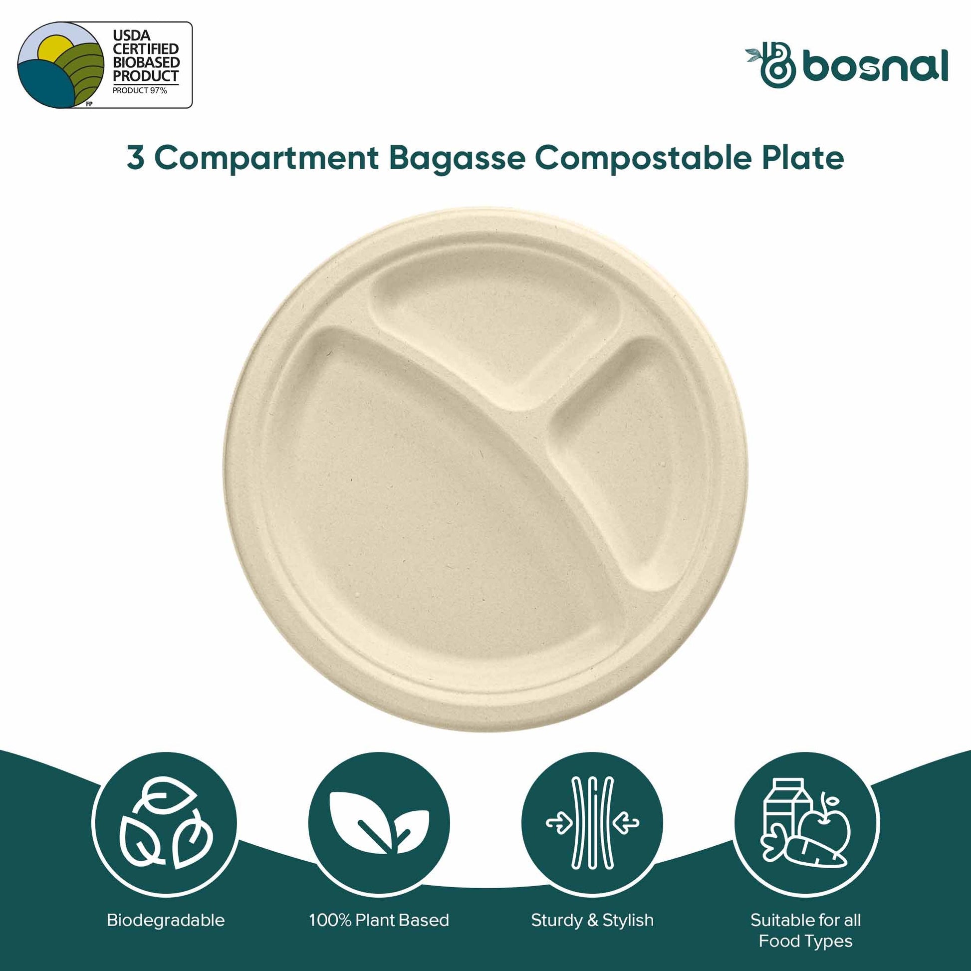Bosnal - Sugarcane Bagasse Compostable 10 inch Round 3 - Compartment Plates - Case of 20 (500 Pcs) - themonogram manor 