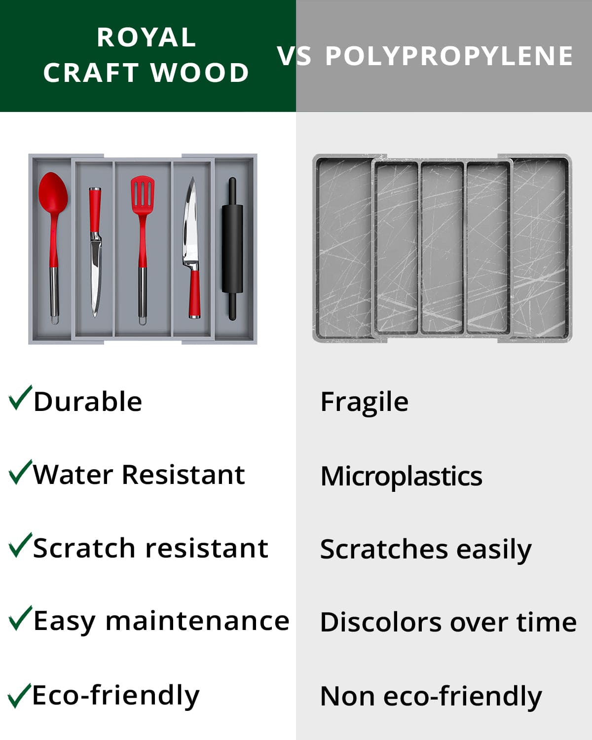 Utensil Drawer Organizer, Gray (5 Slots) - themonogram manor 