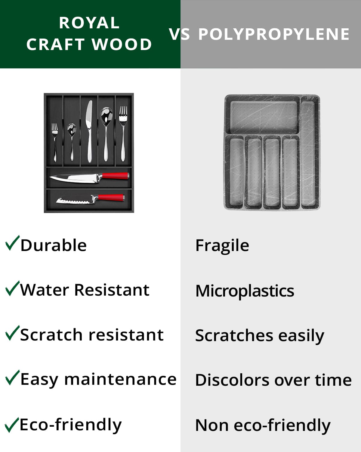 Basic Silverware Drawer Organizer, Black - themonogram manor 