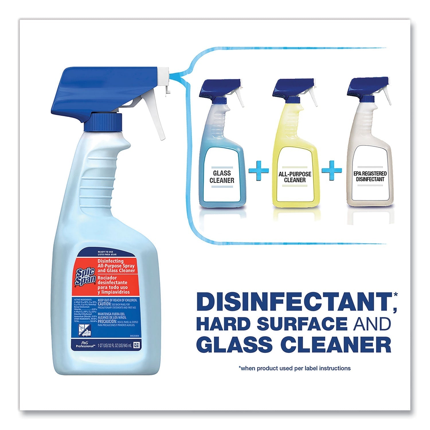 Spic and Span Disinfecting All - Purpose Spray and Glass Cleaner, Fresh Scent, 32 oz Spray Bottle, 8/Carton - themonogram manor 