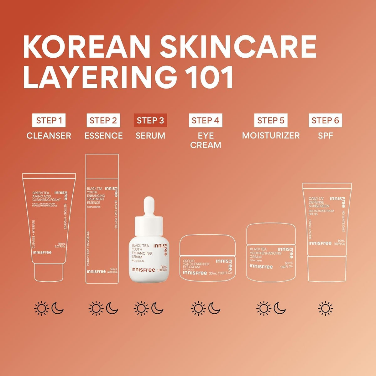 Black Tea Youth Enhancing Serum, Korean Serum with Niacinamide for Firming and Glow - themonogram manor 