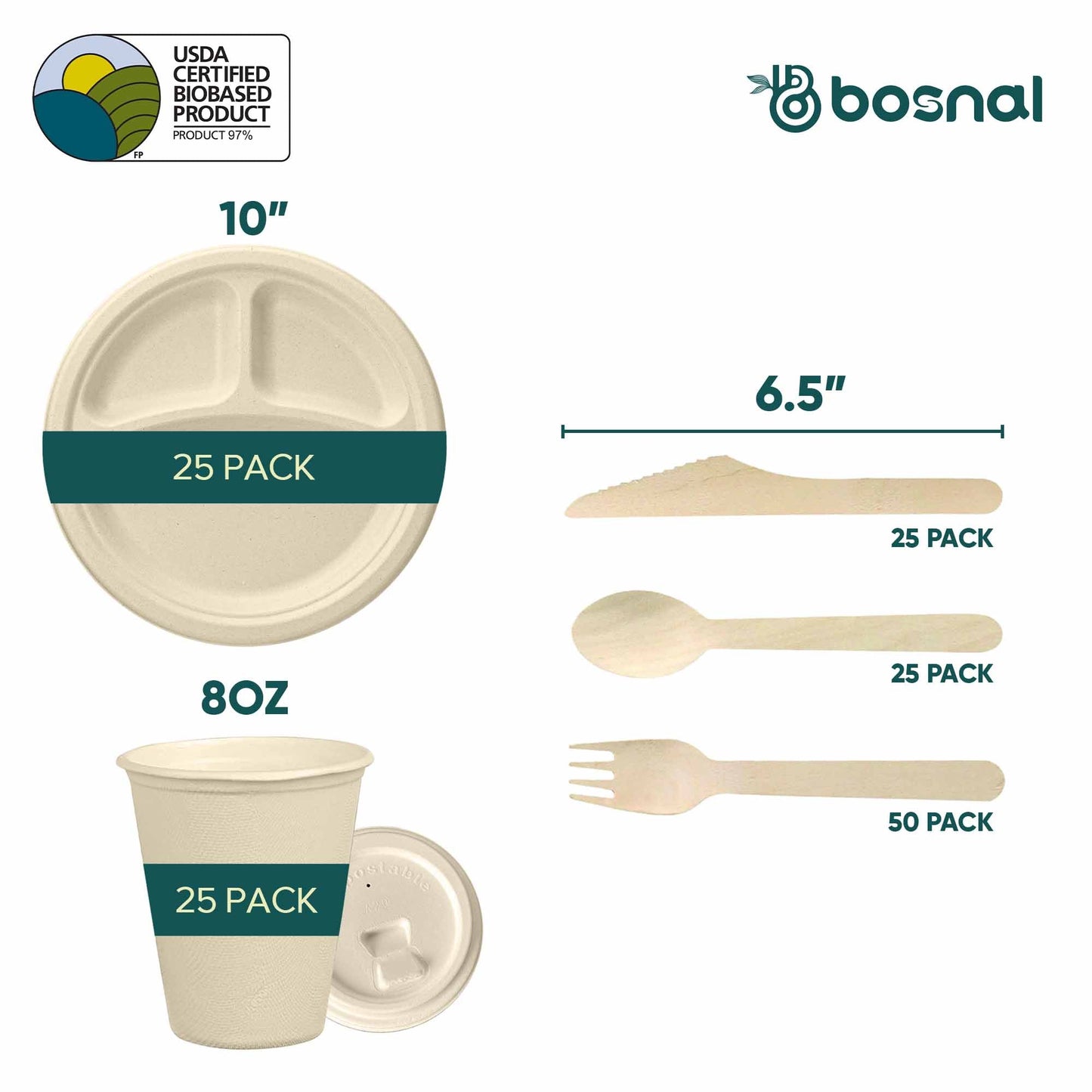 Bosnal – Sugarcane Bagasse Compostable 3 - Compartment Round Plates & 8 Oz Cups with Lids & Cutlery - themonogram manor 